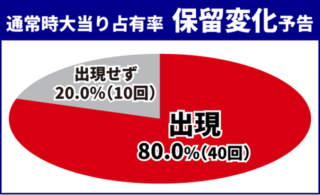 ブルーロック王道演出