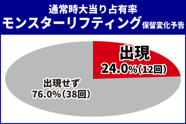 ブルーロック王道演出
