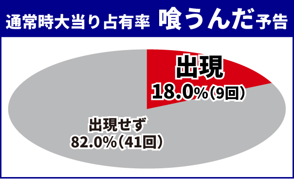 ブルーロック王道演出