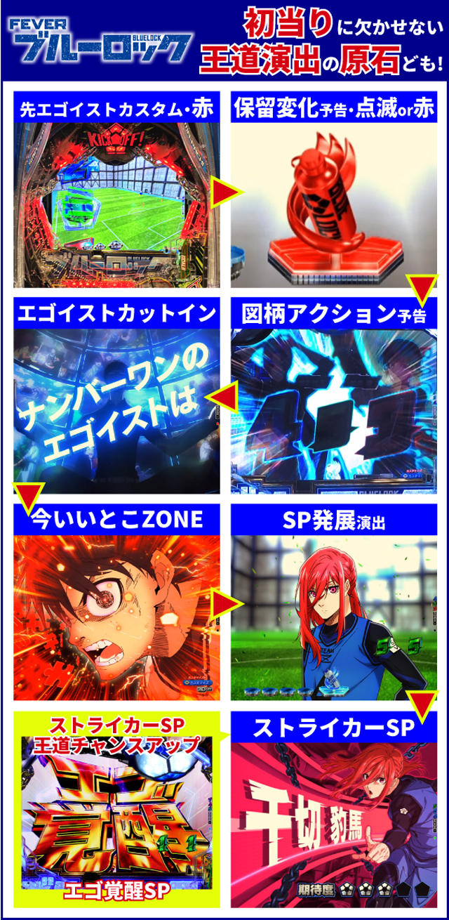 ブルーロック王道演出