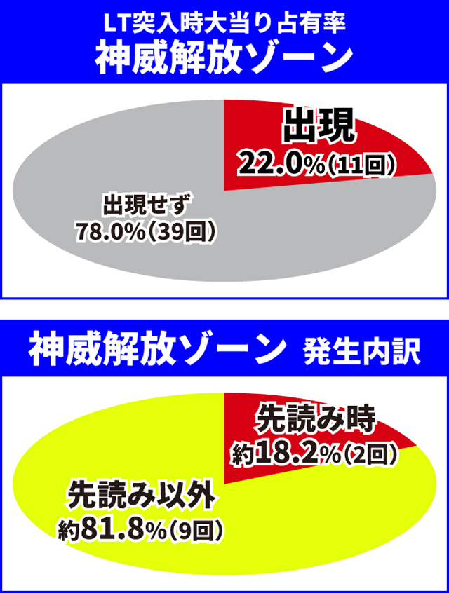 ダンまち2王道演出