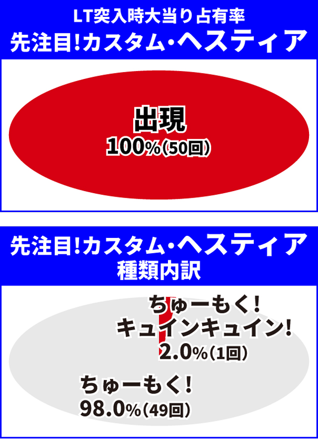 ダンまち2王道演出