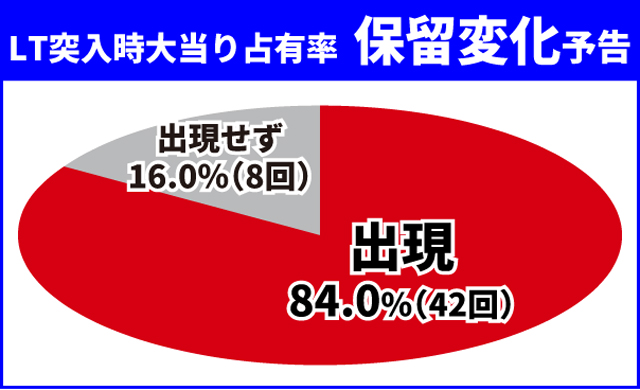 ダンまち2王道演出