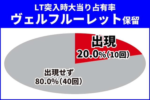 ダンまち2王道演出