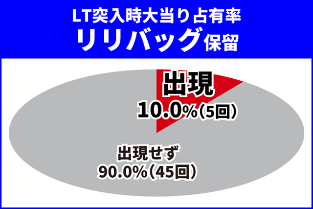 ダンまち2王道演出