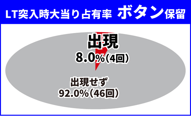 ダンまち2王道演出