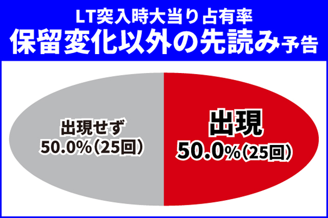 ダンまち2王道演出