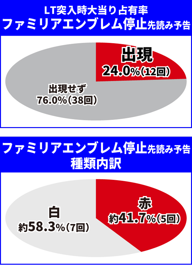 ダンまち2王道演出