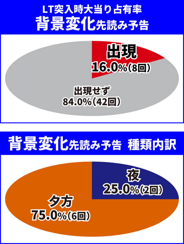 ダンまち2王道演出