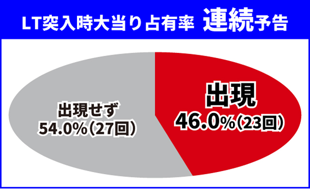 ダンまち2王道演出