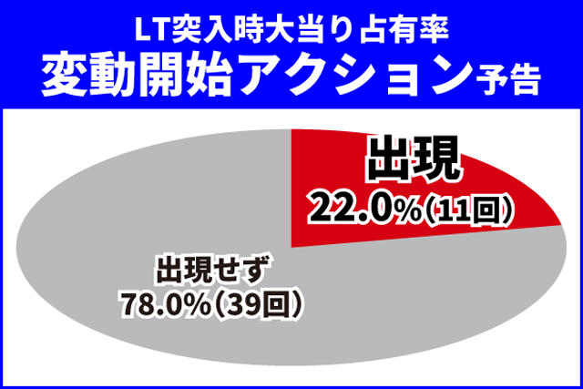 ダンまち2王道演出