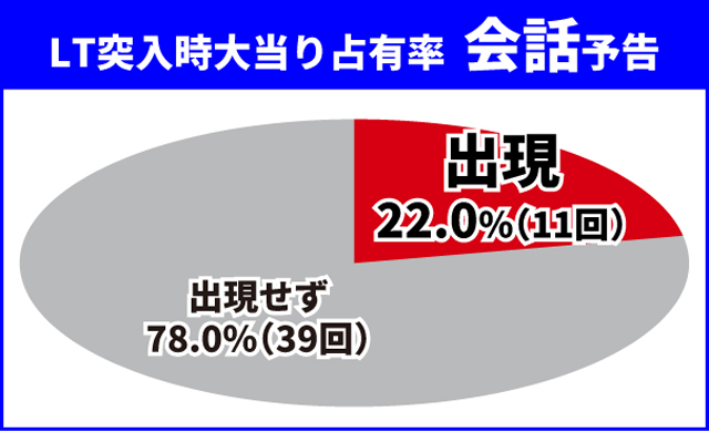 ダンまち2王道演出