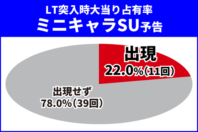 ダンまち2王道演出