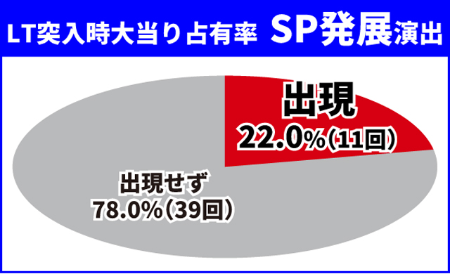 ダンまち2王道演出