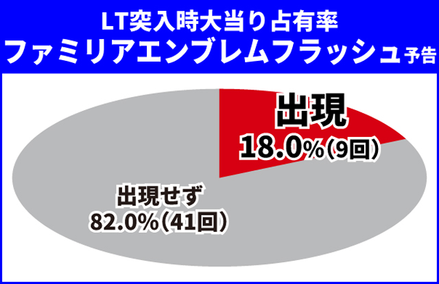 ダンまち2王道演出
