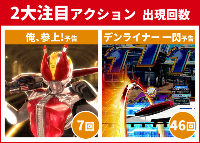仮面ライダー電王初当り
