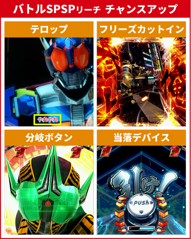 仮面ライダー電王初当り