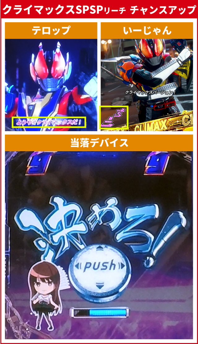 仮面ライダー電王初当り