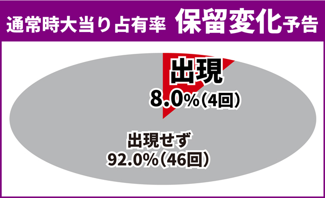 ヱヴァ17王道演出