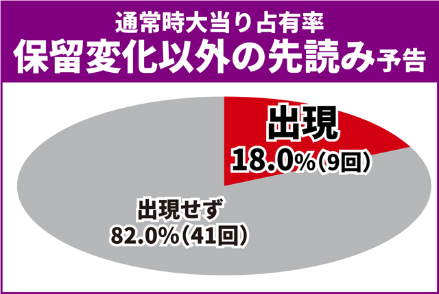 ヱヴァ17王道演出