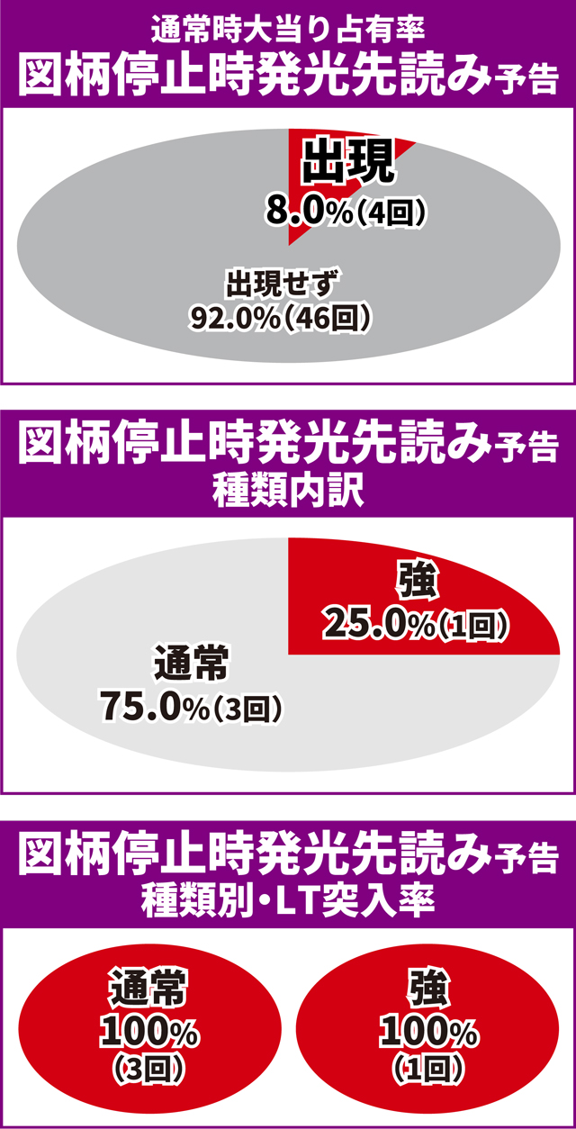 ヱヴァ17王道演出
