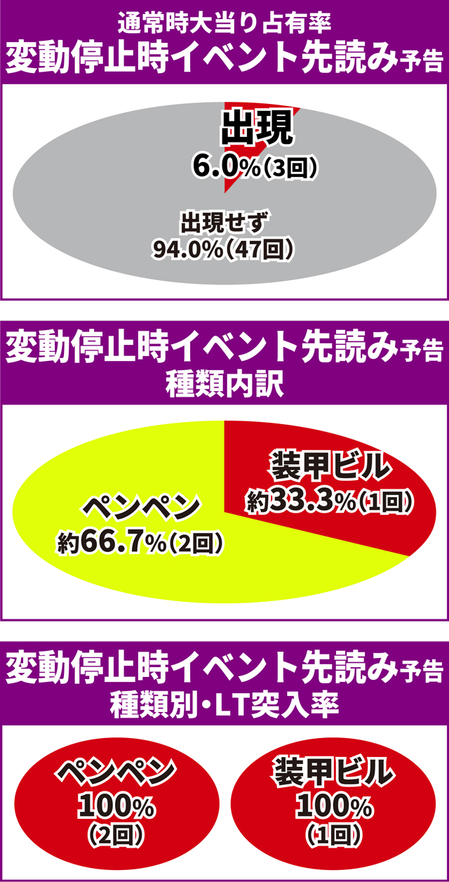 ヱヴァ17王道演出