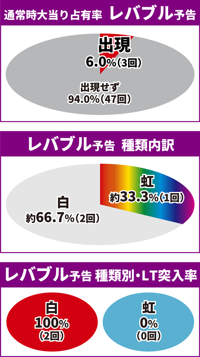 ヱヴァ17王道演出