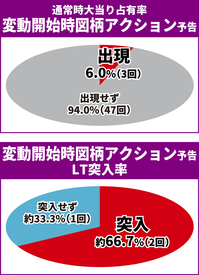 ヱヴァ17王道演出