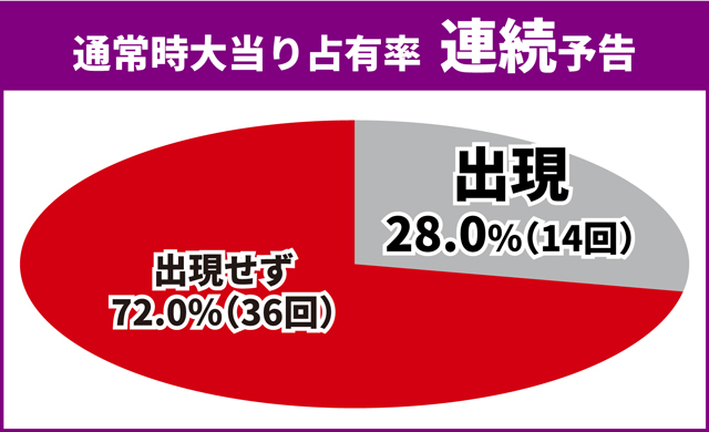 ヱヴァ17王道演出