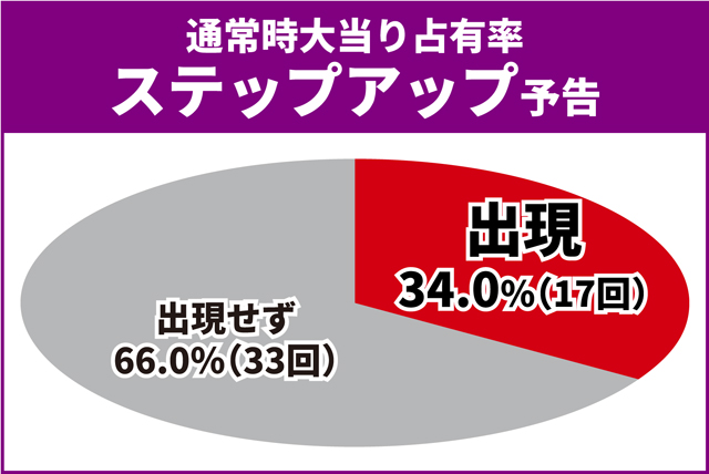 ヱヴァ17王道演出