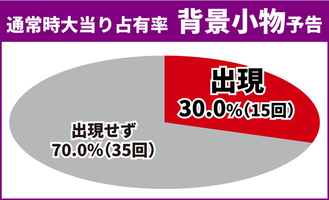 ヱヴァ17王道演出