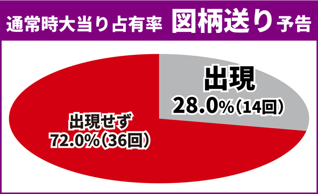 ヱヴァ17王道演出