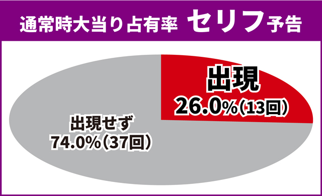 ヱヴァ17王道演出