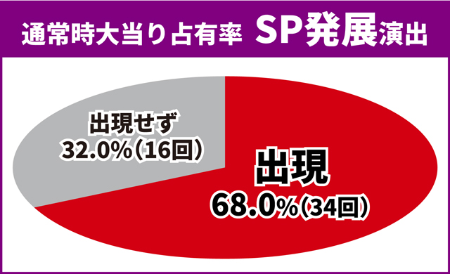 ヱヴァ17王道演出