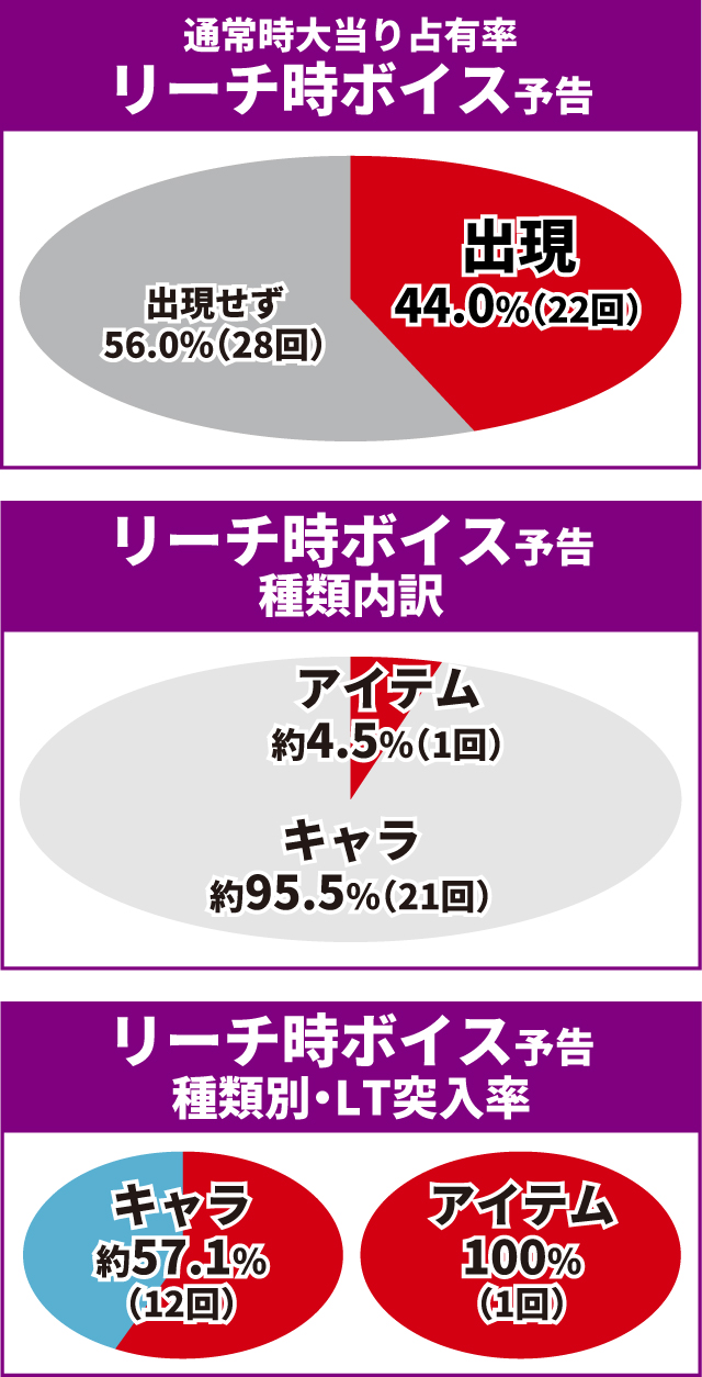 ヱヴァ17王道演出