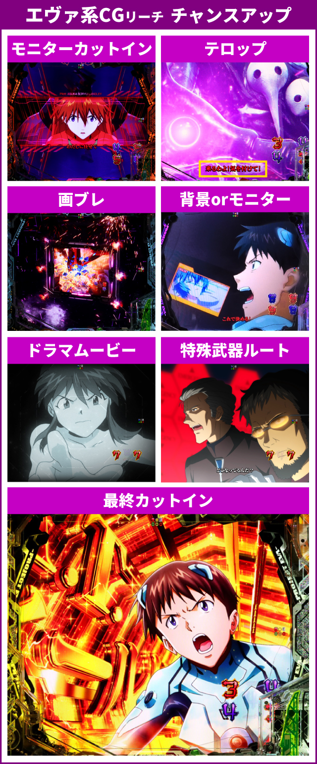 ヱヴァ17王道演出