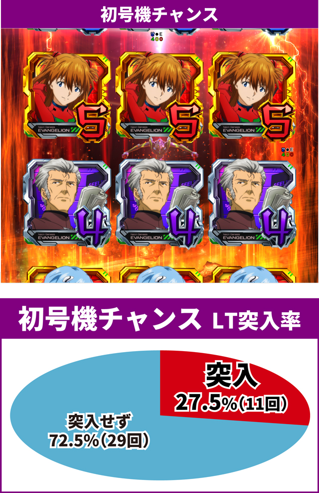 ヱヴァ17王道演出