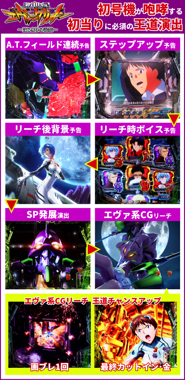 ヱヴァ17王道演出