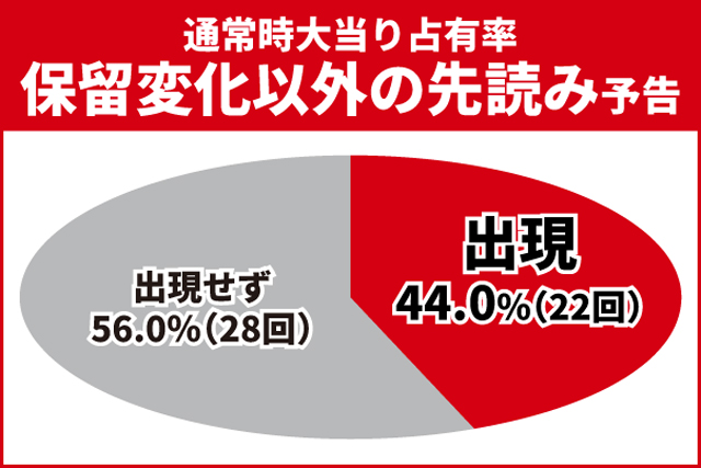 炎炎ノ消防隊2王道演出