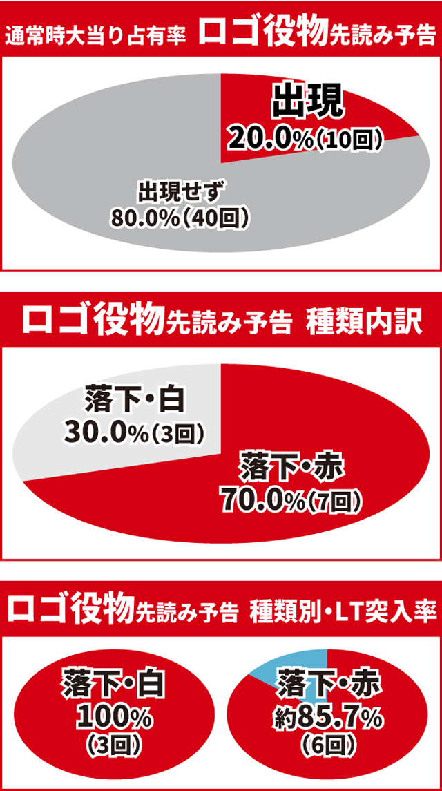炎炎ノ消防隊2王道演出