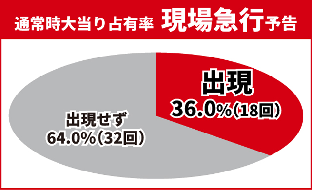 炎炎ノ消防隊2王道演出