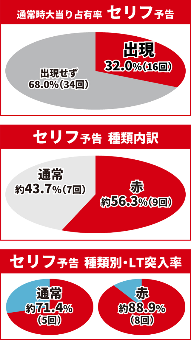 炎炎ノ消防隊2王道演出