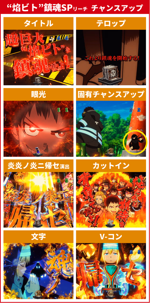 炎炎ノ消防隊2王道演出