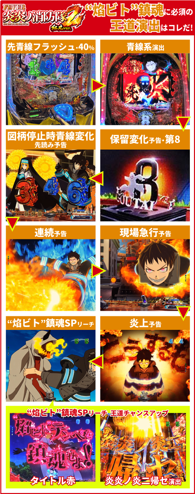 炎炎ノ消防隊2王道演出