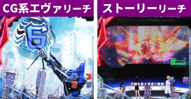 エヴァ未来通常時大当り