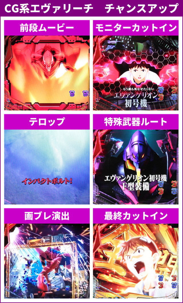 エヴァ未来通常時大当り
