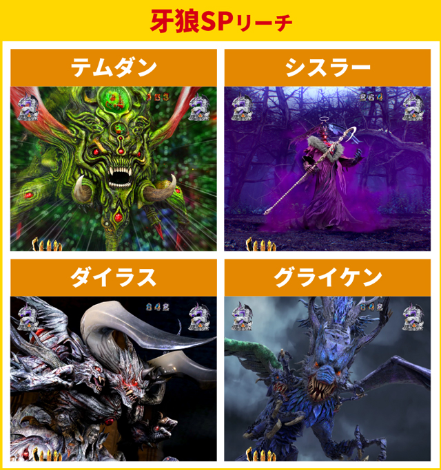 牙狼11初当り調査