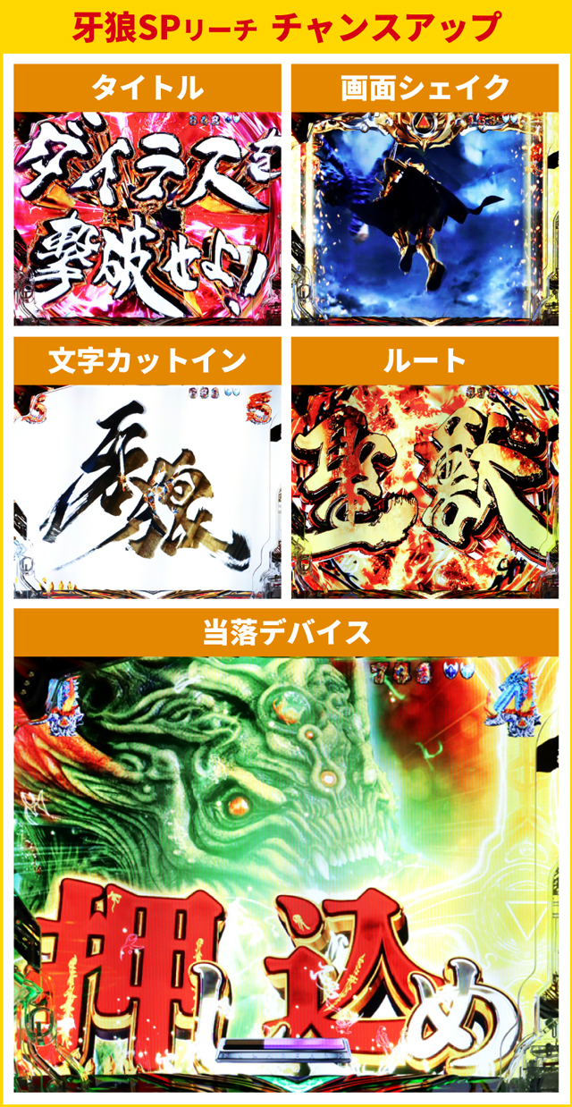 牙狼11初当り調査