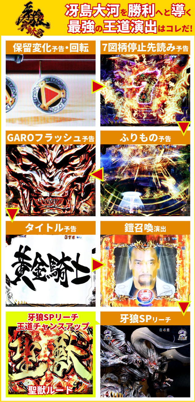 牙狼11初当り調査