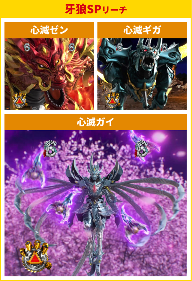 牙狼12王道演出